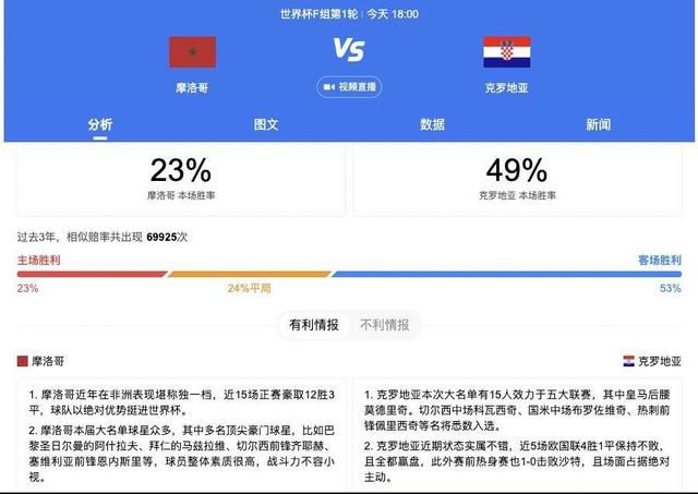 全场比赛结束，国际米兰2-0莱切。